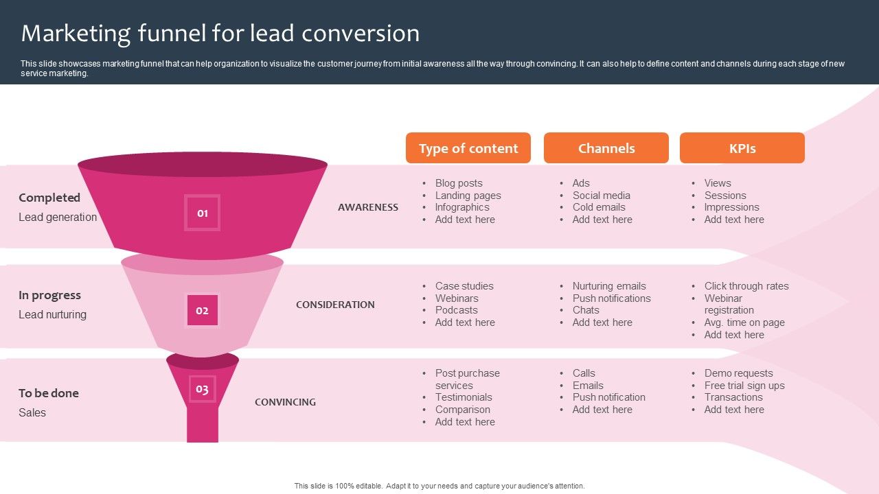 Promotion_Sales_Techniques_For_New_Service_Introduction_Marketing_Funnel_For_Lead_Conversion_Information_PDF_Slide_1.jpg