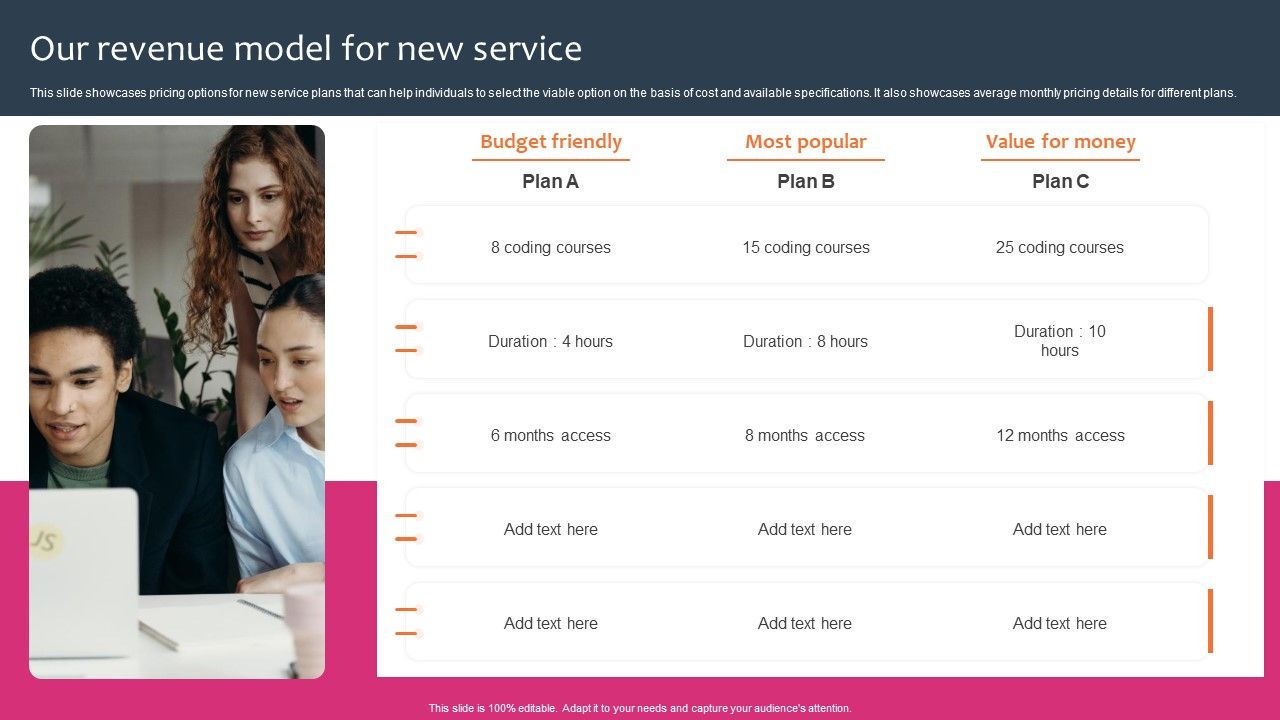 Promotion_Sales_Techniques_For_New_Service_Introduction_Our_Revenue_Model_For_New_Service_Rules_PDF_Slide_1.jpg