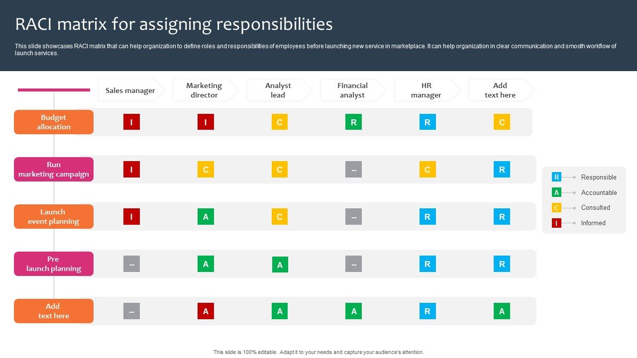 Promotion_Sales_Techniques_For_New_Service_Introduction_Raci_Matrix_For_Assigning_Responsibilities_Ideas_PDF_Slide_1.jpg