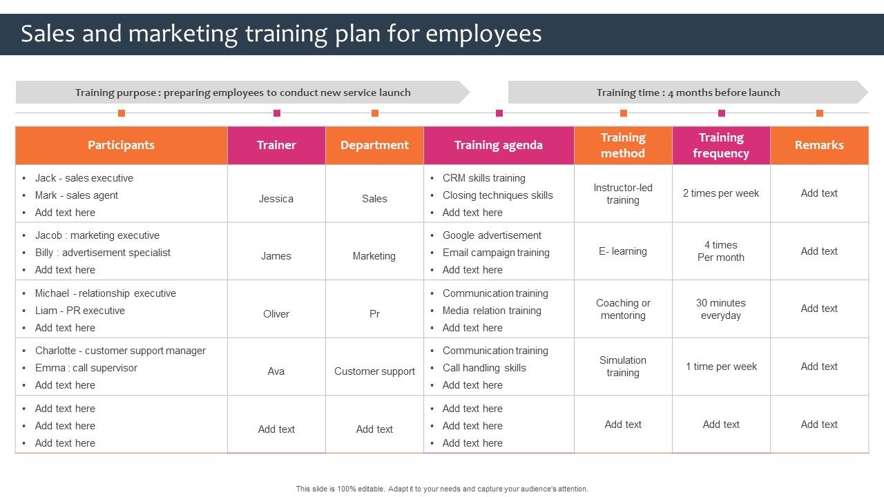 Promotion_Sales_Techniques_For_New_Service_Introduction_Sales_And_Marketing_Training_Plan_Structure_PDF_Slide_1.jpg