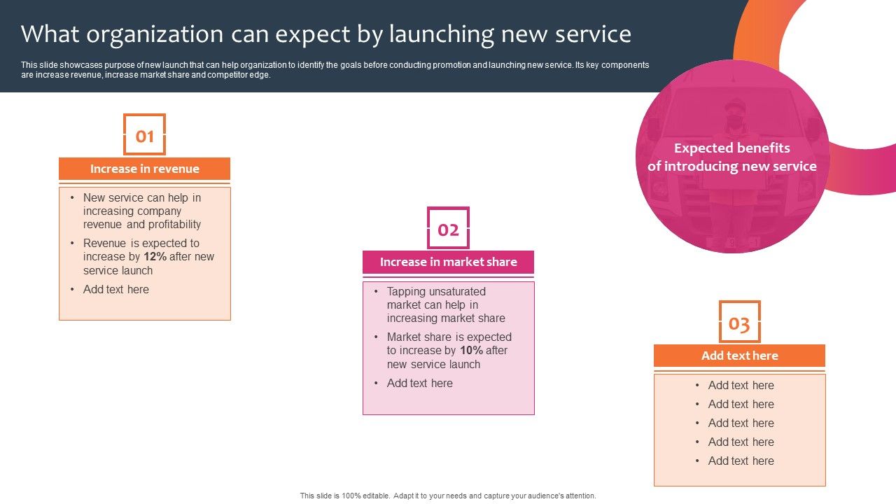 Promotion_Sales_Techniques_For_New_Service_Introduction_What_Organization_Can_Expect_Launching_Slides_PDF_Slide_1.jpg