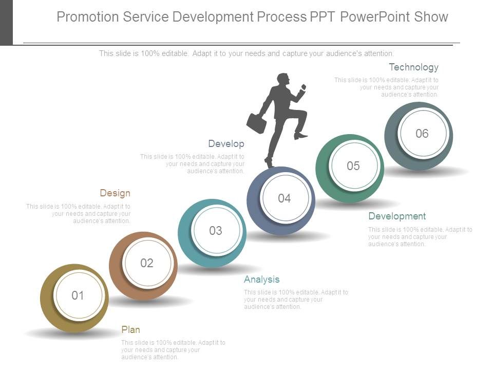 Promotion_Service_Development_Process_Ppt_Powerpoint_Show_1.jpg