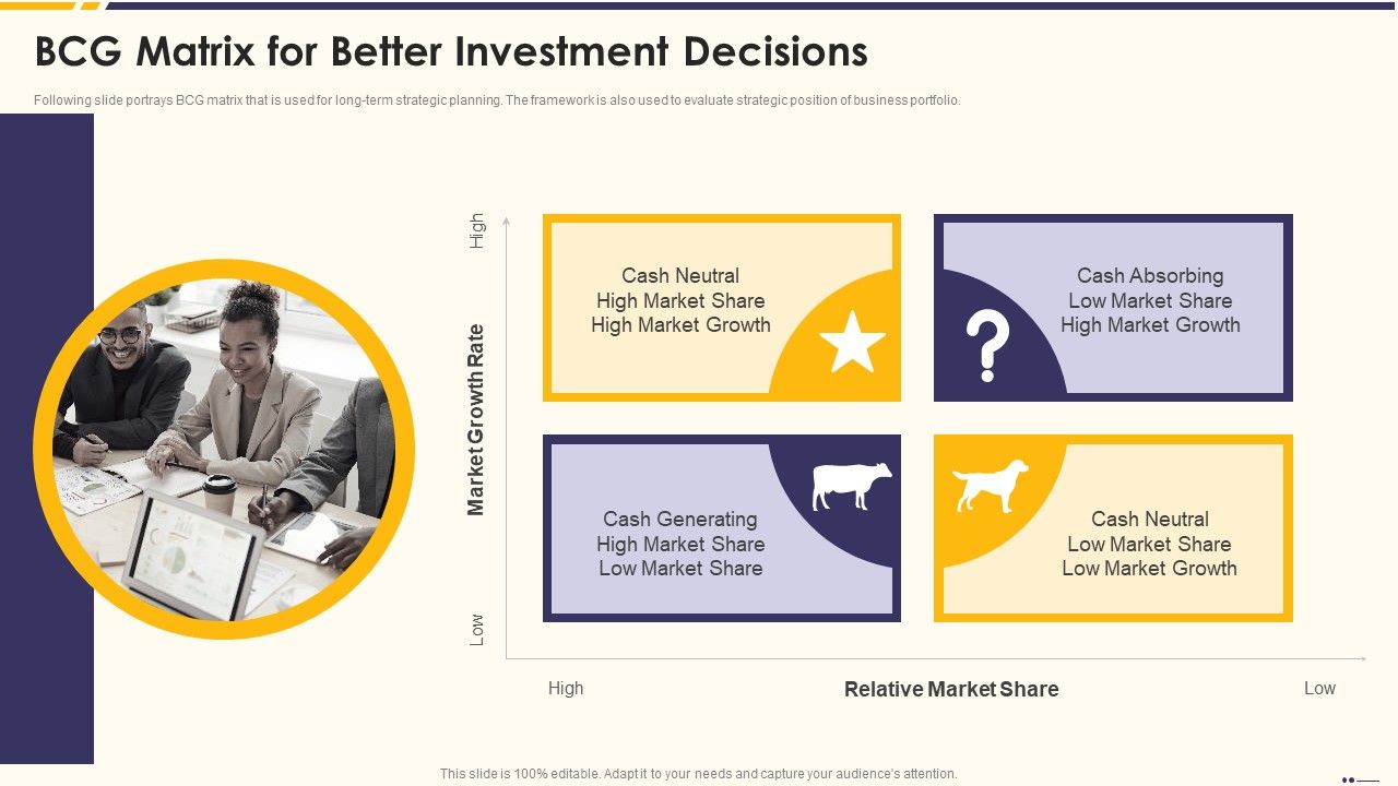 Promotion_Standard_Practices_Tools_And_Templates_BCG_Matrix_For_Better_Investment_Decisions_Graphics_PDF_Slide_1.jpg