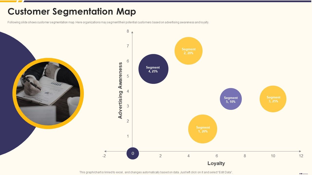 Promotion_Standard_Practices_Tools_And_Templates_Customer_Segmentation_Map_Formats_PDF_Slide_1.jpg