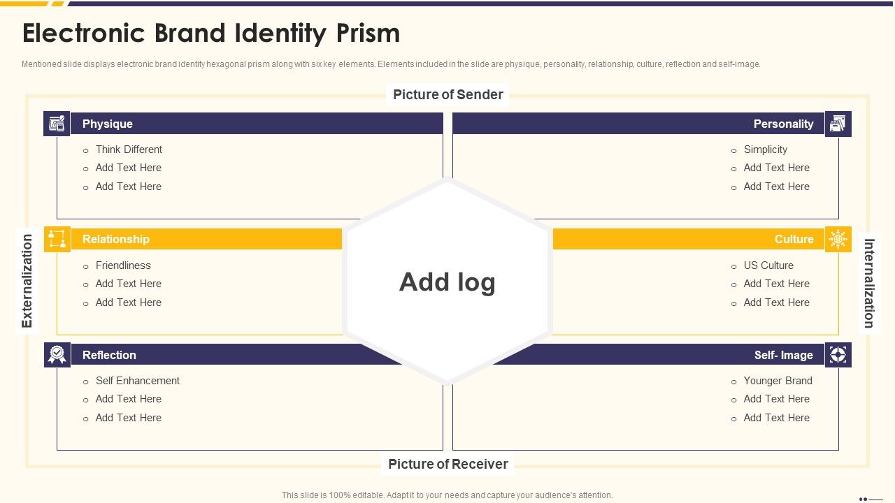 Promotion_Standard_Practices_Tools_And_Templates_Electronic_Brand_Identity_Prism_Rules_PDF_Slide_1.jpg