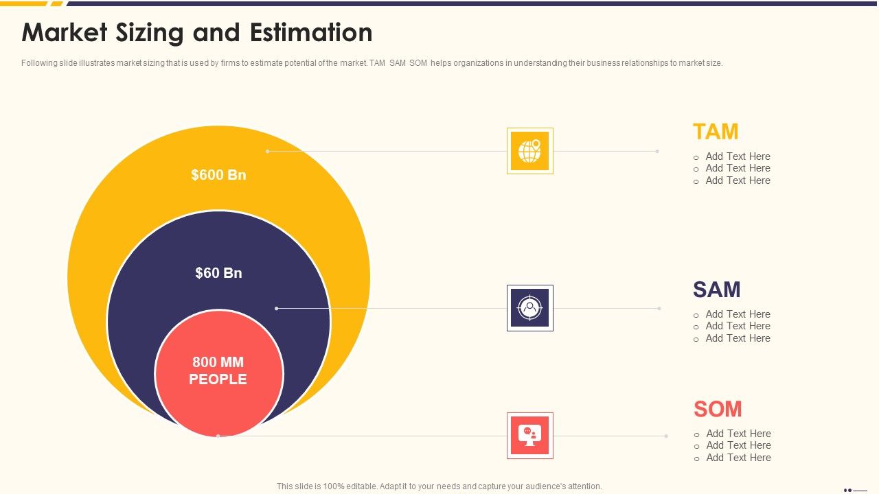 Promotion_Standard_Practices_Tools_And_Templates_Market_Sizing_And_Estimation_Information_PDF_Slide_1.jpg