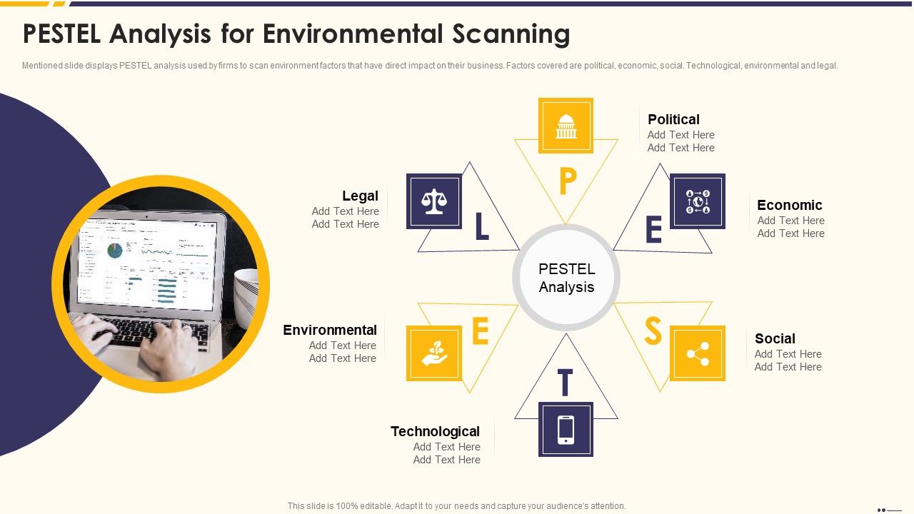 Promotion_Standard_Practices_Tools_And_Templates_PESTEL_Analysis_For_Environmental_Scanning_Introduction_PDF_Slide_1.jpg