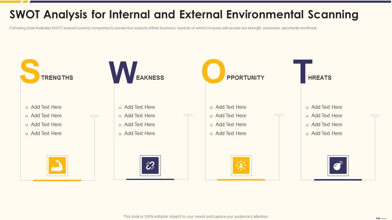 Promotion_Standard_Practices_Tools_And_Templates_SWOT_Analysis_For_Internal_Microsoft_PDF_Slide_1.jpg