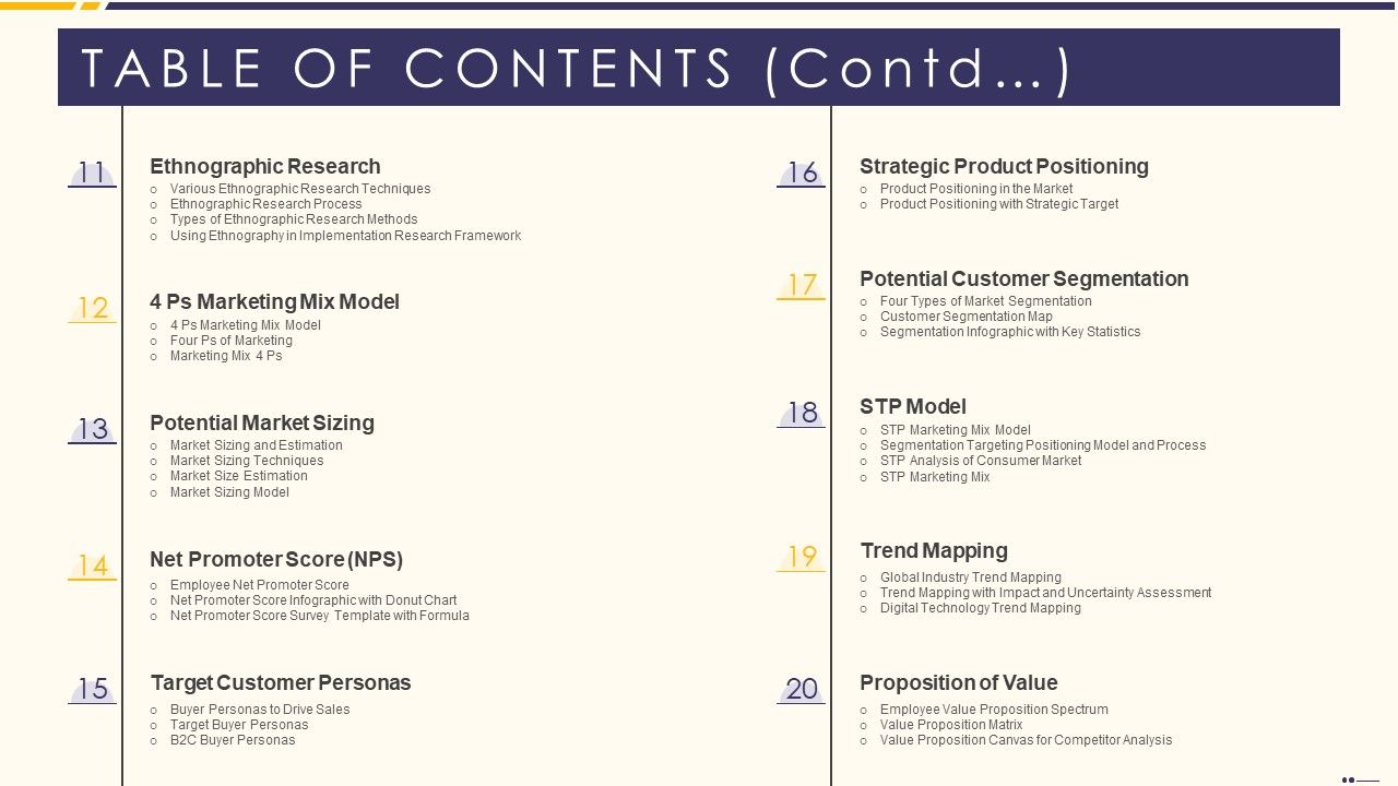 Promotion_Standard_Practices_Tools_And_Templates_Table_Of_Contents_Contd_Infographics_PDF_Slide_1.jpg