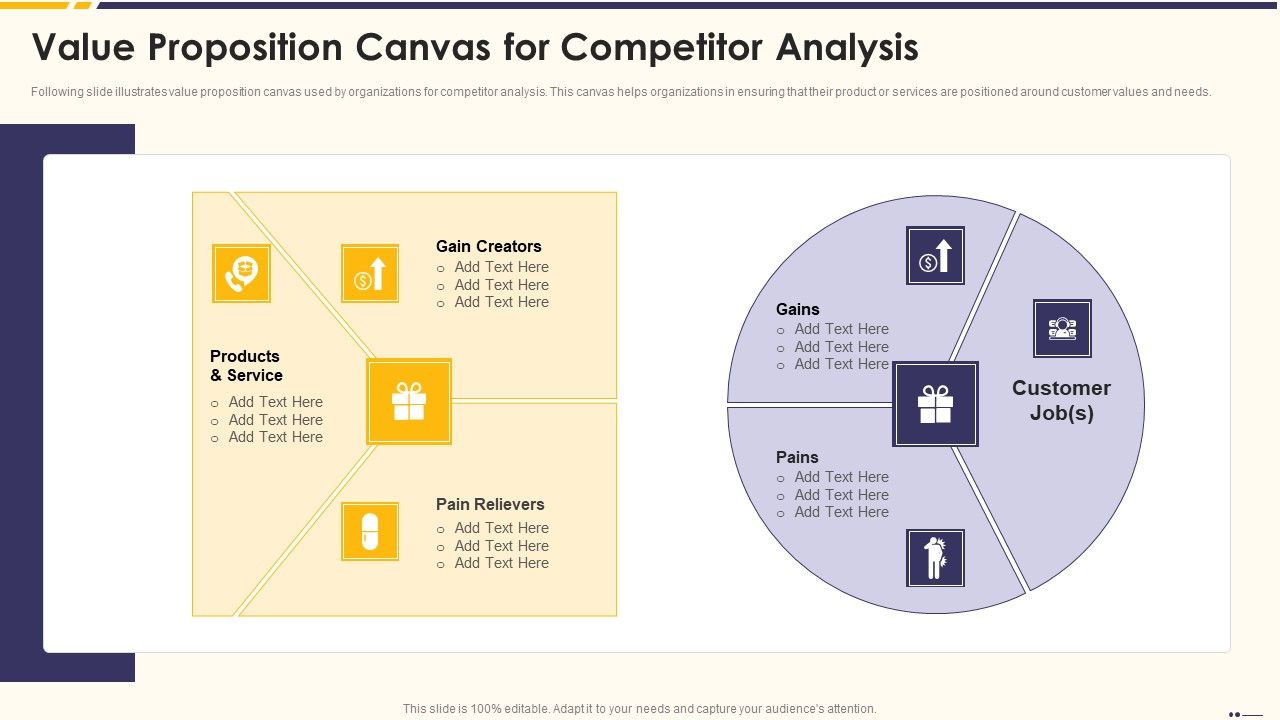 Promotion_Standard_Practices_Tools_And_Templates_Value_Proposition_Canvas_Ideas_PDF_Slide_1.jpg