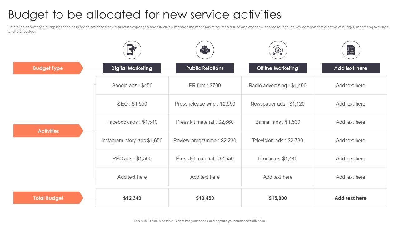 Promotion_Strategies_For_New_Service_Launch_Budget_To_Be_Allocated_For_New_Service_Activities_Elements_PDF_Slide_1.jpg