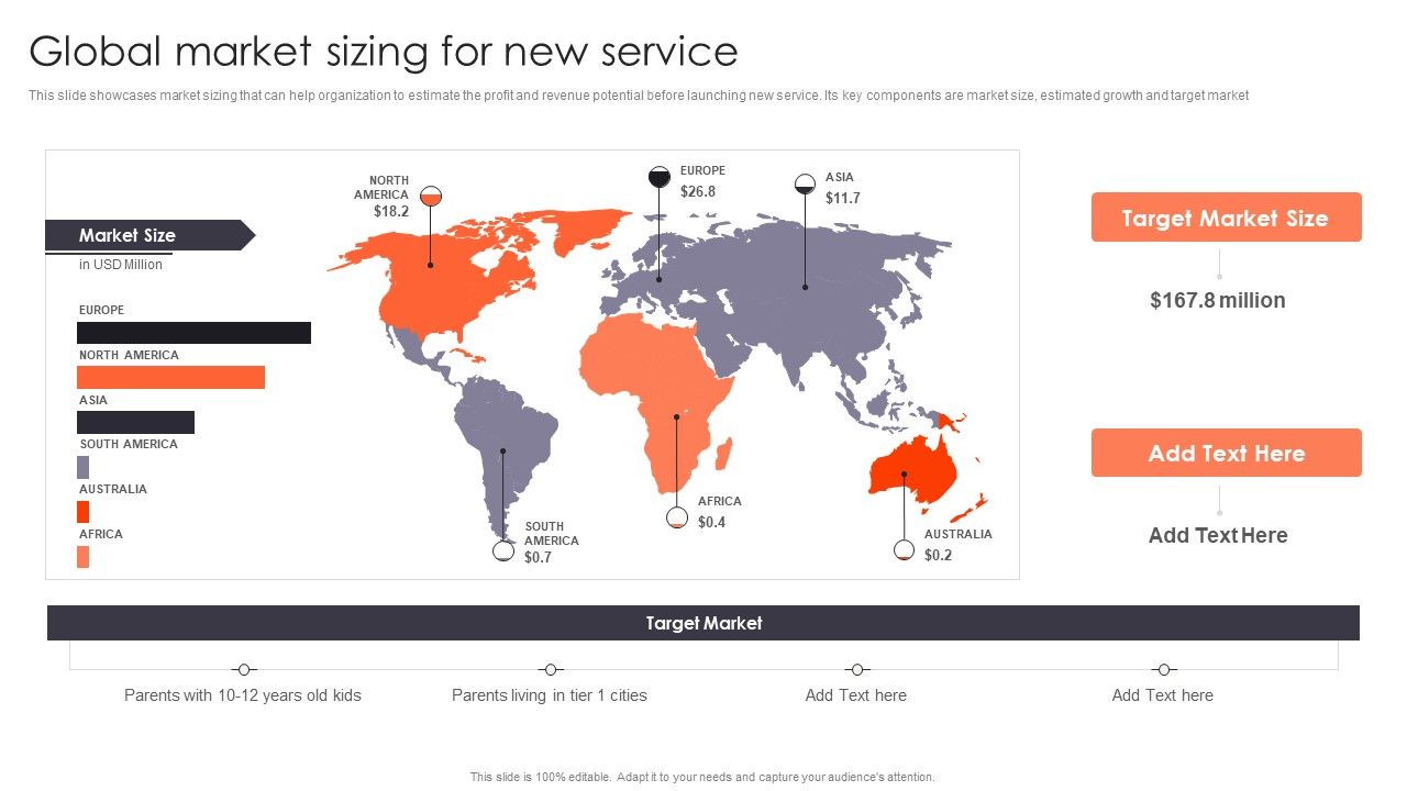 Promotion_Strategies_For_New_Service_Launch_Global_Market_Sizing_For_New_Service_Infographics_PDF_Slide_1.jpg