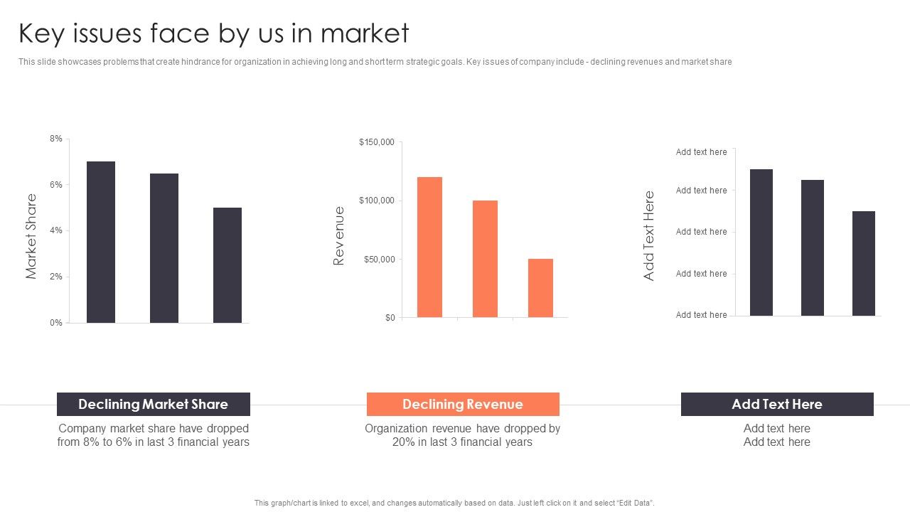 Promotion_Strategies_For_New_Service_Launch_Key_Issues_Face_By_Us_In_Market_Information_PDF_Slide_1.jpg