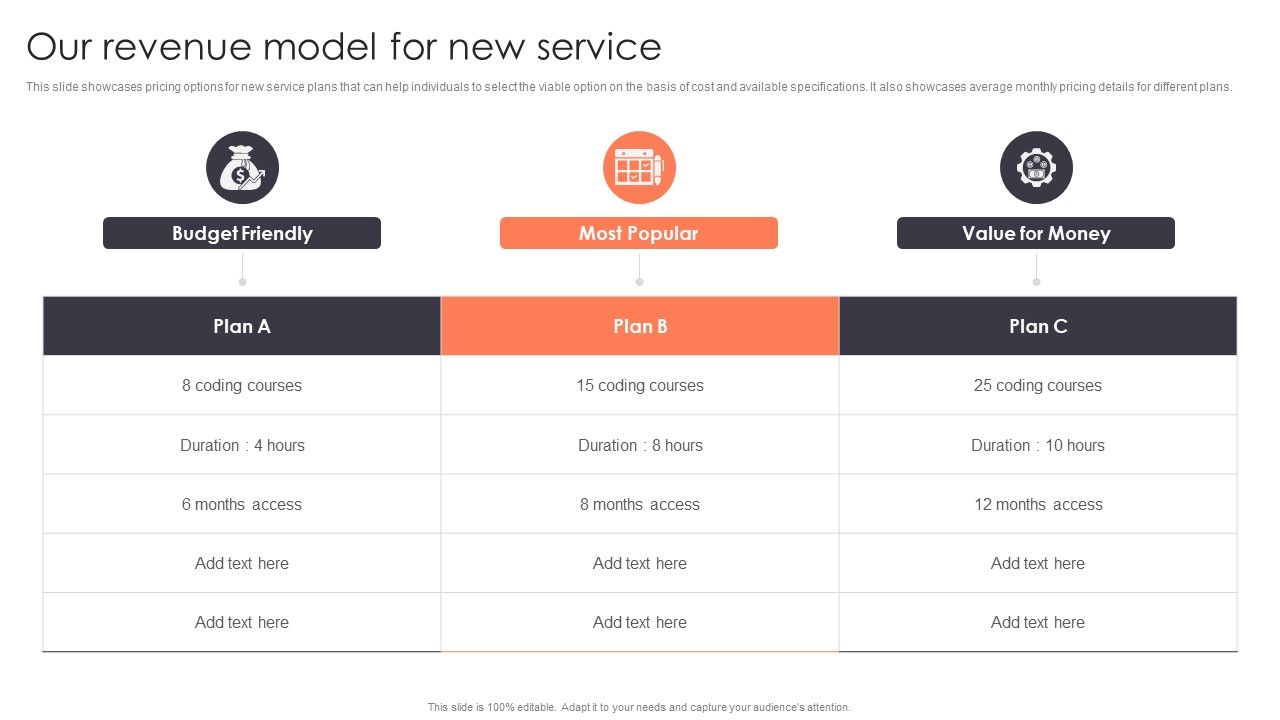 Promotion_Strategies_For_New_Service_Launch_Our_Revenue_Model_For_New_Service_Portrait_PDF_Slide_1.jpg
