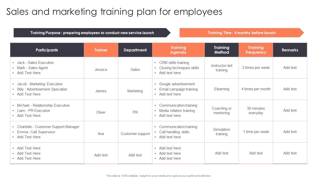 Promotion_Strategies_For_New_Service_Launch_Sales_And_Marketing_Training_Plan_For_Employees_Topics_PDF_Slide_1.jpg