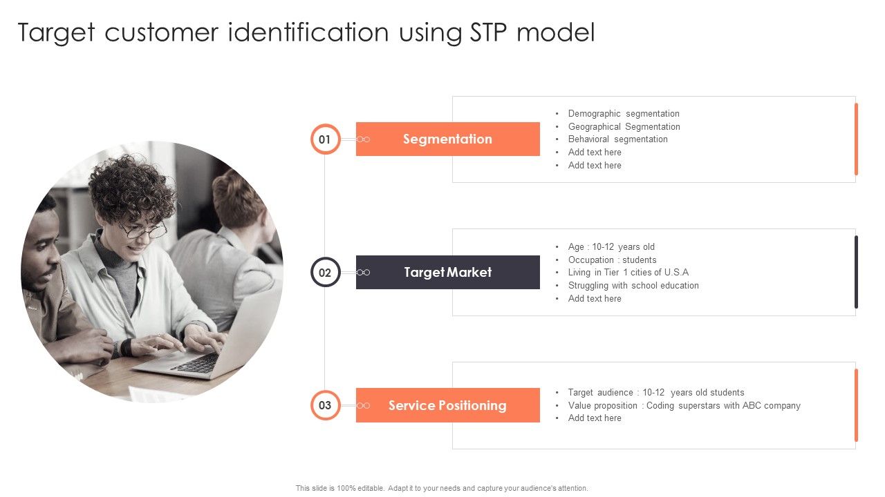 Promotion_Strategies_For_New_Service_Launch_Target_Customer_Identification_Using_STP_Model_Formats_PDF_Slide_1.jpg