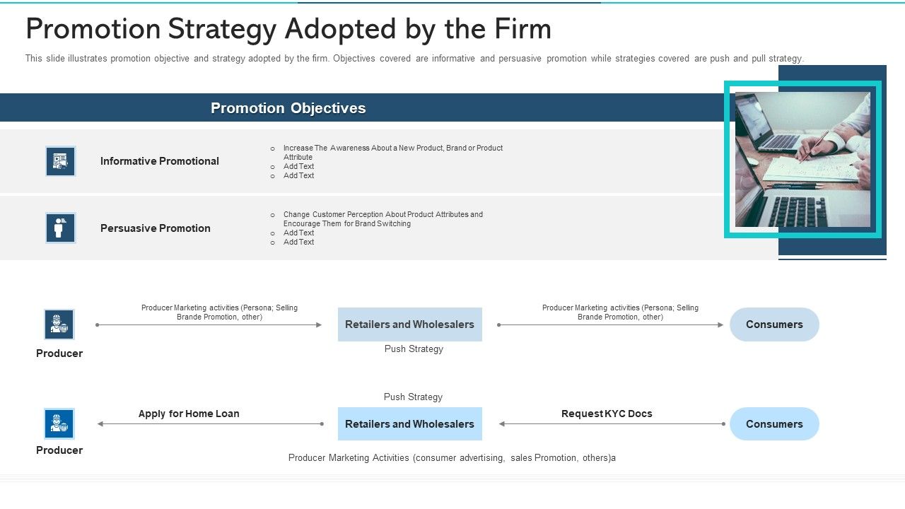 Promotion_Strategy_Adopted_By_The_Firm_Ppt_Infographics_Summary_PDF_Slide_1.jpg