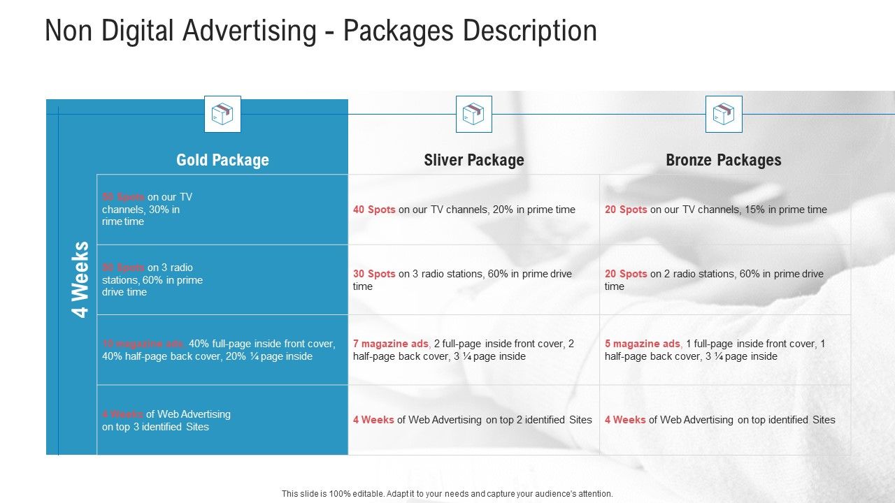 Promotion_Strategy_Outlining_And_Design_Proposal_Template_Non_Digital_Advertising_Packages_Description_Inspiration_PDF_Slide_1.jpg