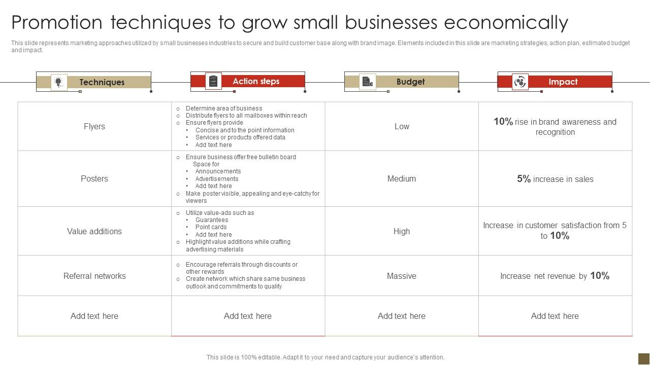 Promotion_Techniques_To_Grow_Small_Businesses_Economically_Formats_PDF_Slide_1.jpg