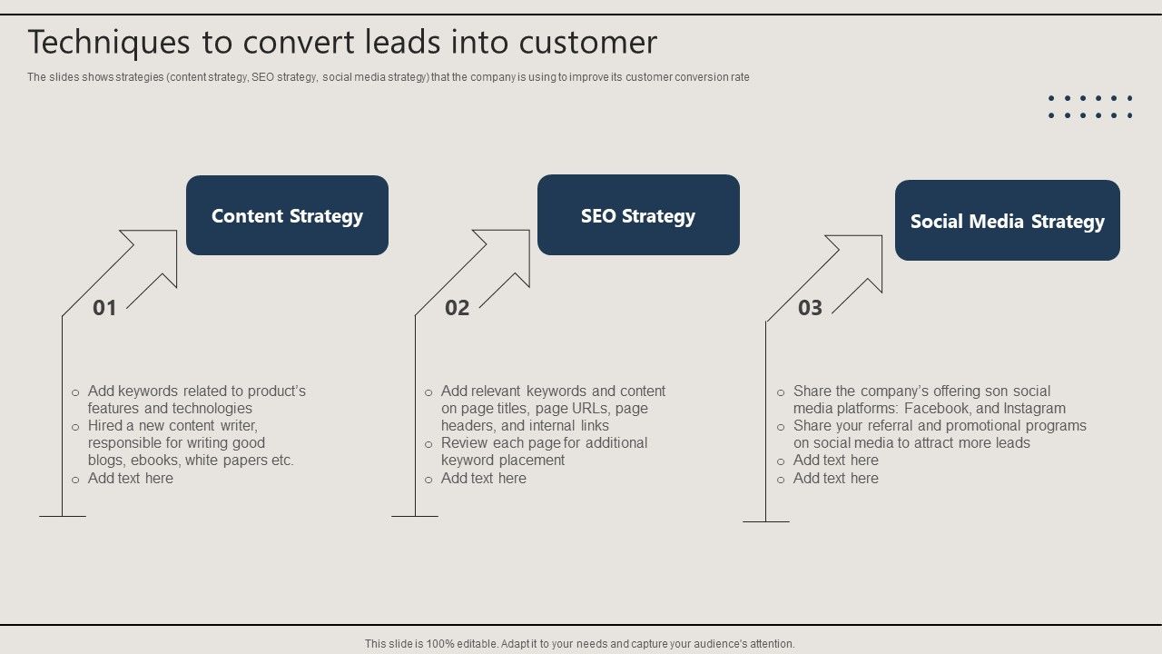 Promotion_Techniques_Used_By_B2B_Firms_Techniques_To_Convert_Leads_Into_Customer_Demonstration_PDF_Slide_1.jpg
