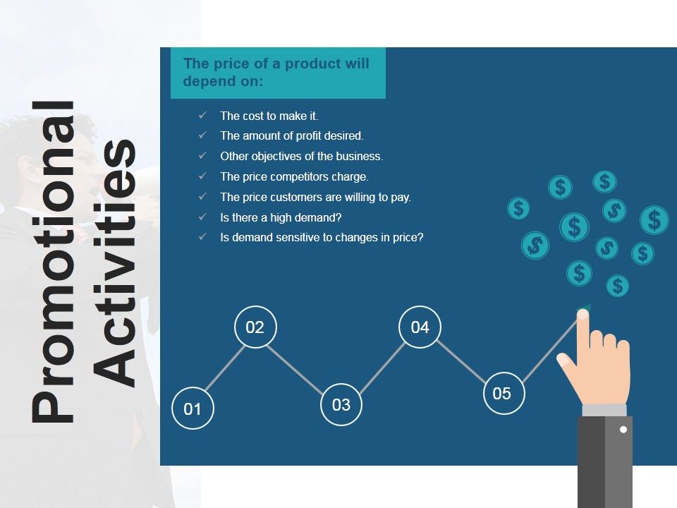 Promotional_Activities_Template_2_Ppt_PowerPoint_Presentation_Gallery_Slide_1.jpg