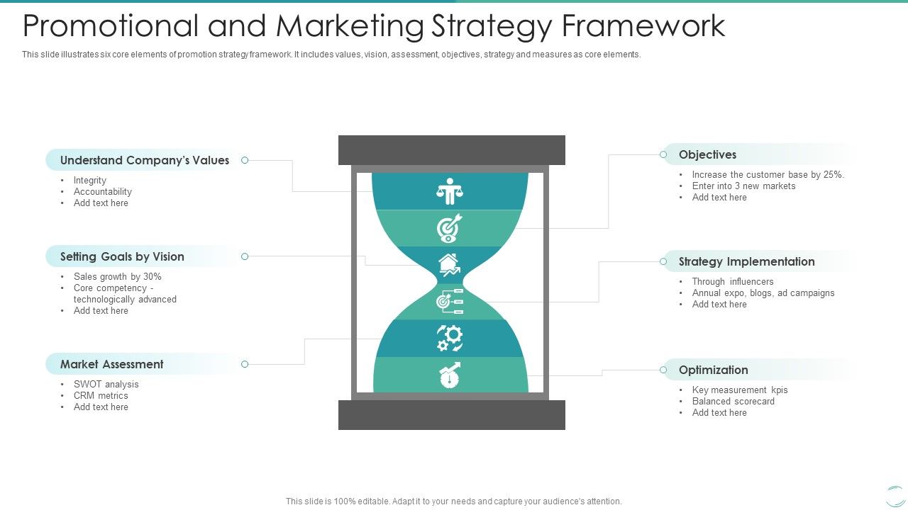 Promotional_And_Marketing_Strategy_Framework_Infographics_PDF_Slide_1.jpg