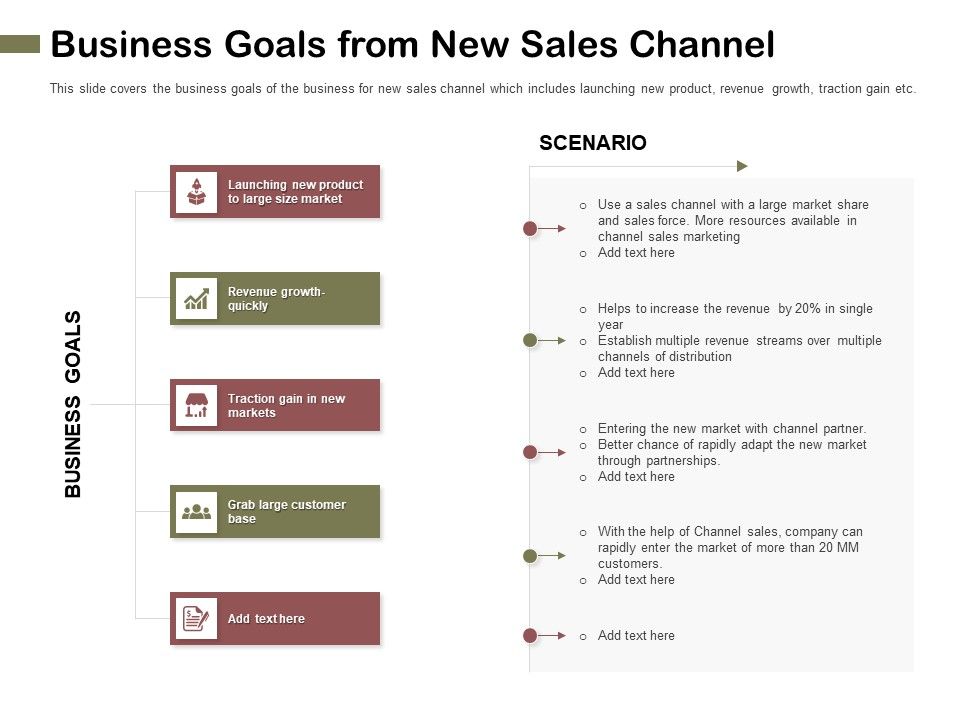 Promotional_Channels_And_Action_Plan_For_Increasing_Revenues_Business_Goals_From_New_Sales_Channel_Formats_PDF_Slide_1.jpg