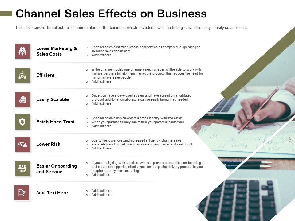 Promotional_Channels_And_Action_Plan_For_Increasing_Revenues_Channel_Sales_Effects_On_Business_Formats_PDF_Slide_1.jpg