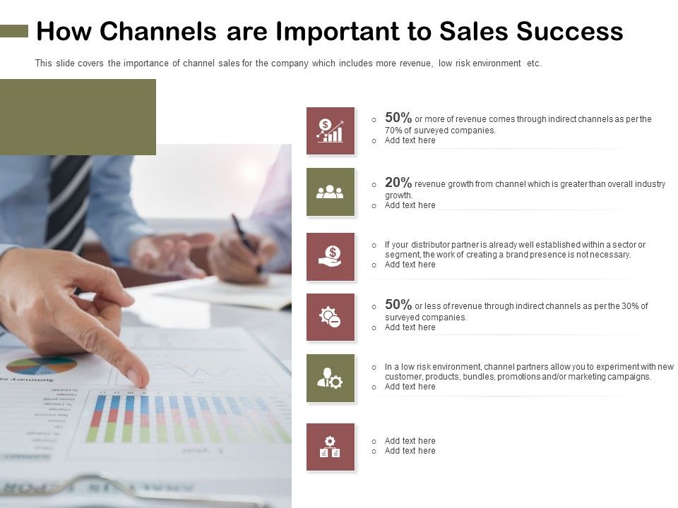Promotional_Channels_And_Action_Plan_For_Increasing_Revenues_How_Channels_Are_Important_To_Sales_Success_Introduction_PDF_Slide_1.jpg