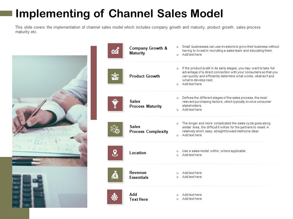 Promotional_Channels_And_Action_Plan_For_Increasing_Revenues_Implementing_Of_Channel_Sales_Model_Summary_PDF_Slide_1.jpg