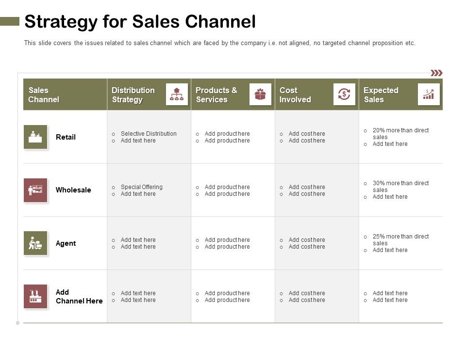 Promotional_Channels_And_Action_Plan_For_Increasing_Revenues_Strategy_For_Sales_Channel_Background_PDF_Slide_1.jpg