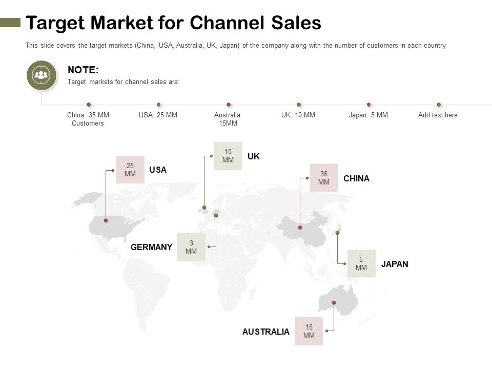 Promotional_Channels_And_Action_Plan_For_Increasing_Revenues_Target_Market_For_Channel_Sales_Microsoft_PDF_Slide_1.jpg