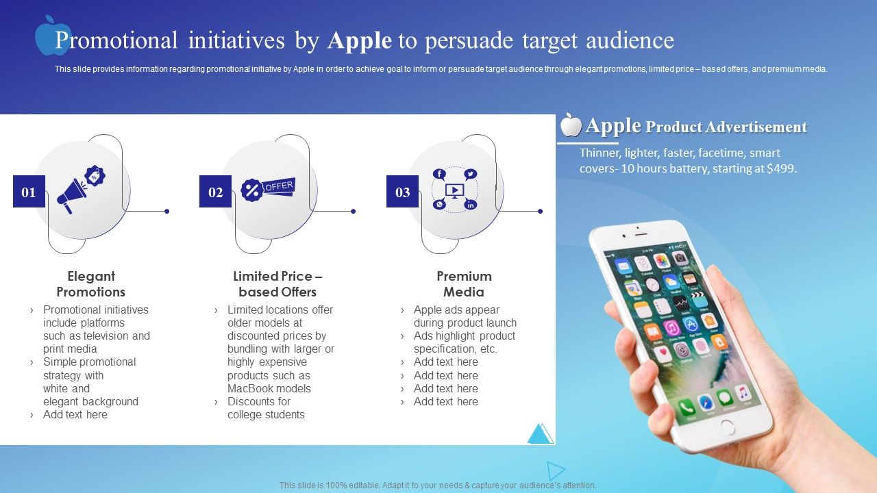 Promotional_Initiatives_By_Apple_To_Persuade_Target_Audience_Elements_PDF_Slide_1.jpg