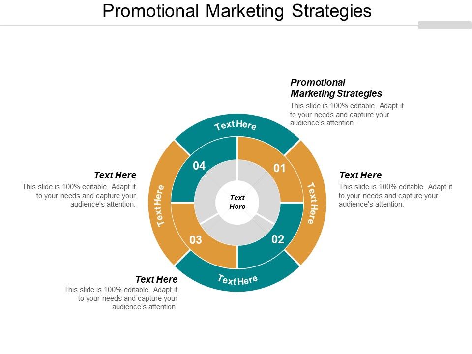 Promotional_Marketing_Strategies_Ppt_PowerPoint_Presentation_Professional_Example_Topics_Cpb_Slide_1.jpg