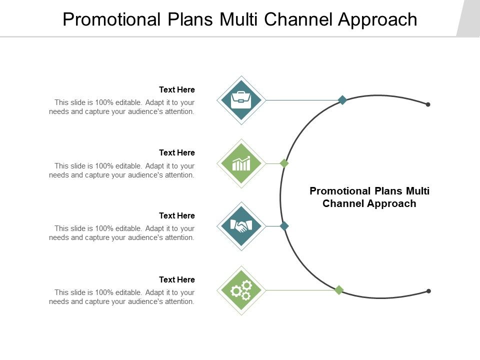 Promotional_Plans_Multi_Channel_Approach_Ppt_PowerPoint_Presentation_Infographic_Template_Inspiration_Cpb_Pdf_Slide_1.jpg