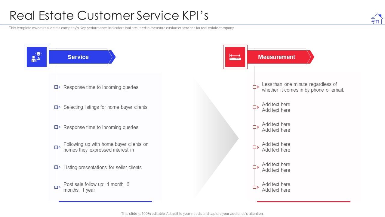 Promotional_Strategies_For_Property_Development_Firm_Real_Estate_Customer_Service_Kpis_Rules_PDF_Slide_1.jpg