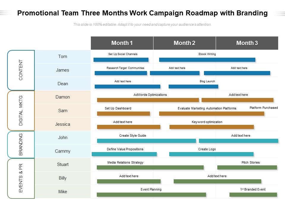 Promotional_Team_Three_Months_Work_Campaign_Roadmap_With_Branding_Microsoft_Slide_1.jpg