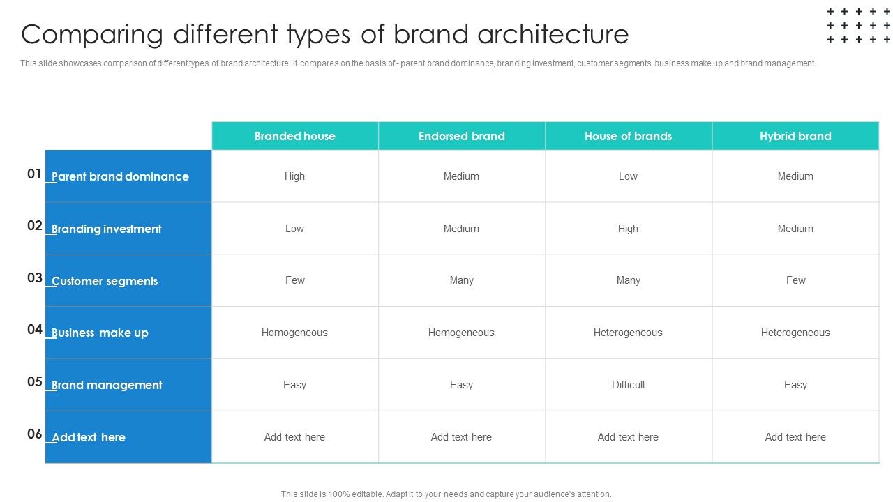 Promotional_Techniques_To_Market_Several_Brands_Among_Target_Groups_Comparing_Summary_PDF_Slide_1.jpg