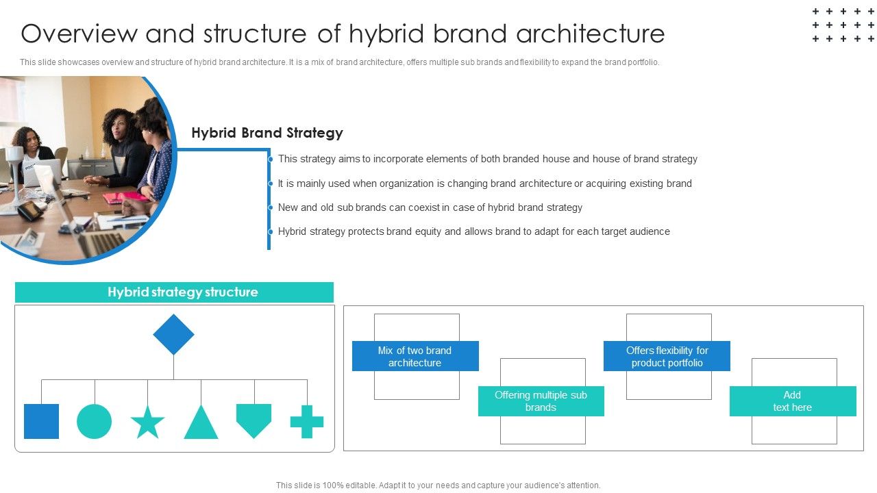 Promotional_Techniques_To_Market_Several_Brands_Among_Target_Groups_Overview_And_Structure_Of_Hybrid_Guidelines_PDF_Slide_1.jpg