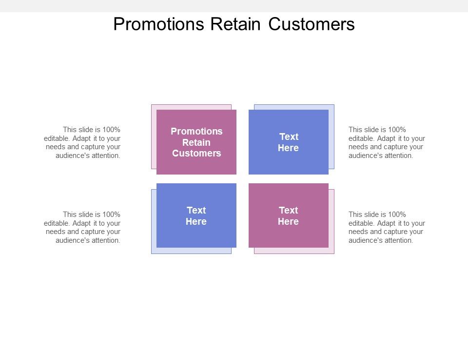 Promotions_Retain_Customers_Ppt_PowerPoint_Presentation_Outline_Model_Cpb_Slide_1.jpg