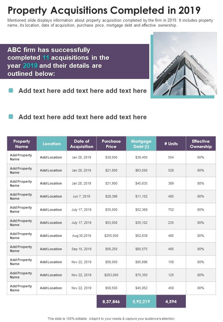 Property Acquisitions Completed In 2019 One Pager Documents Slide01