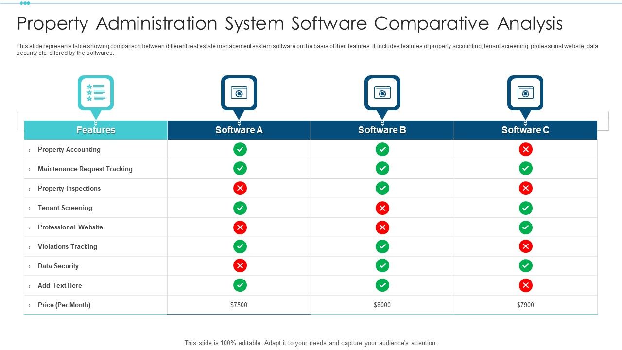 Property_Administration_System_Software_Comparative_Analysis_Formats_PDF_Slide_1.jpg