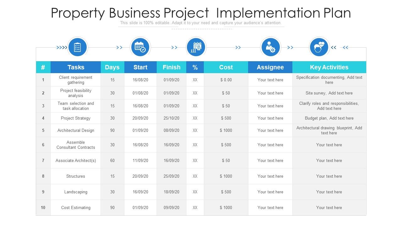 Property_Business_Project_Implementation_Plan_Ppt_PowerPoint_Presentation_Layouts_Information_PDF_Slide_1.jpg