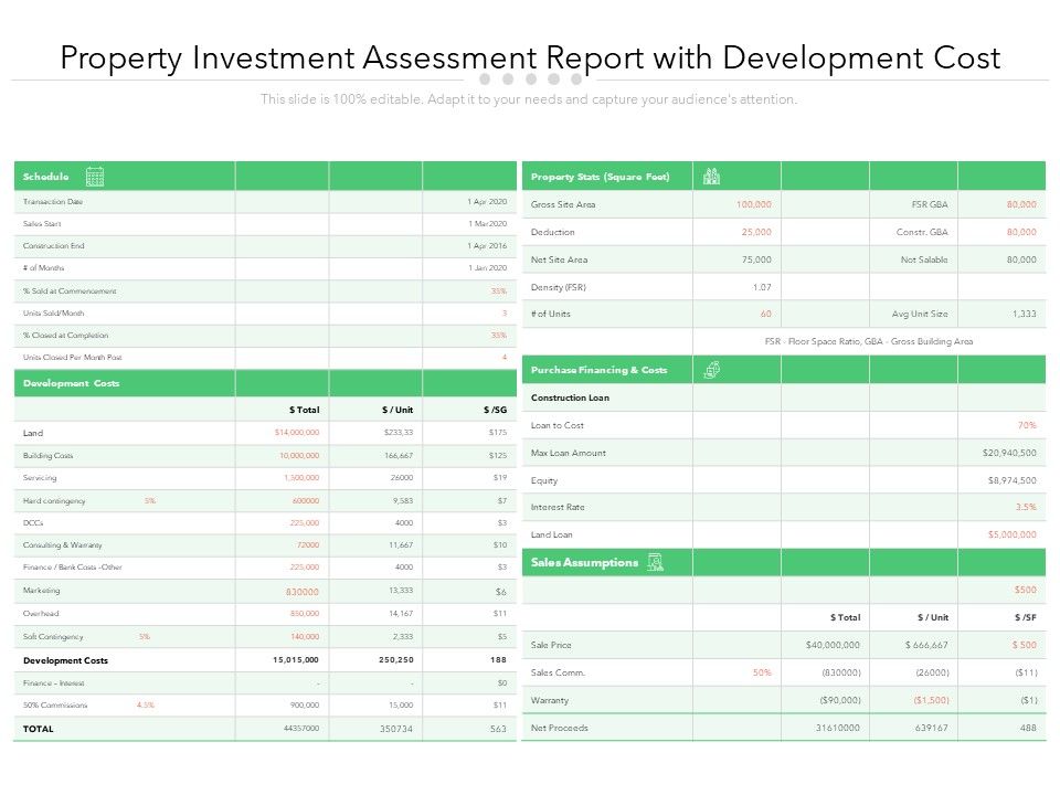 Property_Investment_Assessment_Report_With_Development_Cost_Ppt_PowerPoint_Presentation_Styles_Portfolio_PDF_Slide_1.jpg