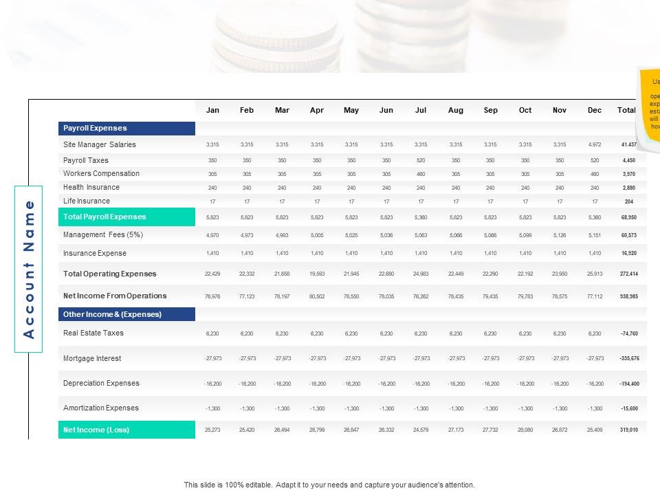 Property_Investment_Strategies_Annual_Budget_Analysis_Ppt_PowerPoint_Presentation_Model_Skills_PDF_Slide_1.jpg