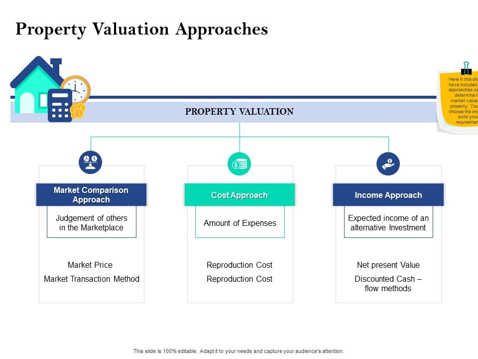 Property_Investment_Strategies_Property_Valuation_Approaches_Ppt_PowerPoint_Presentation_Professional_Ideas_PDF_Slide_1.jpg