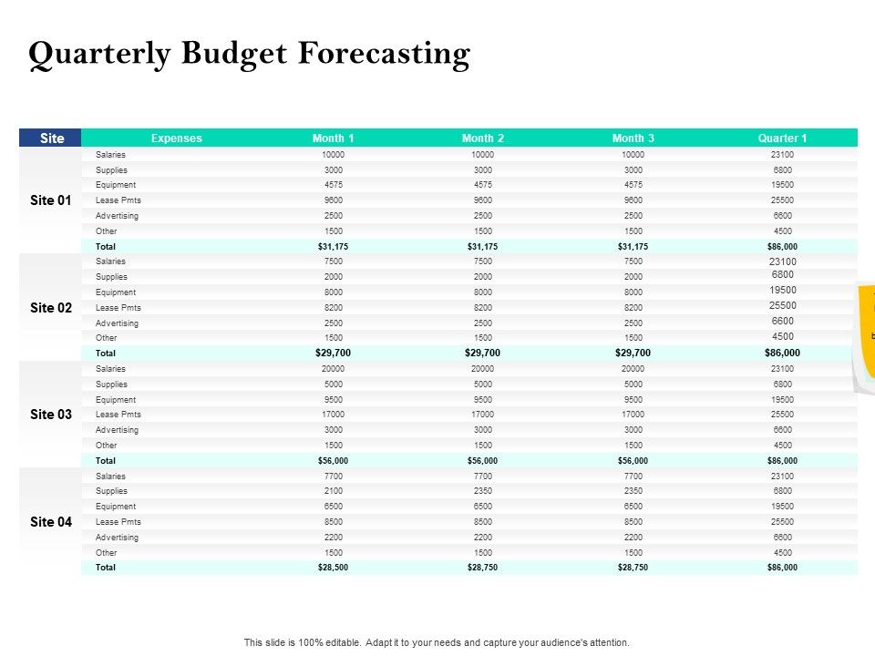 Property_Investment_Strategies_Quarterly_Budget_Forecasting_Ppt_PowerPoint_Presentation_Outline_Demonstration_Slide_1.jpg