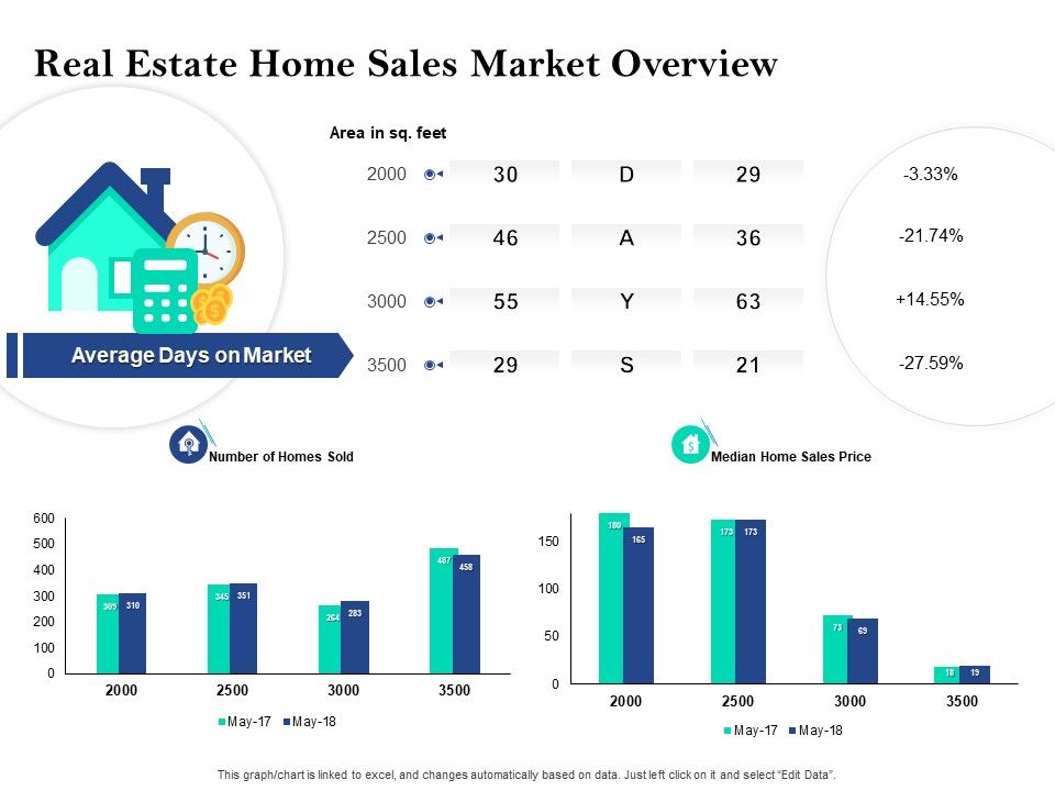 Property_Investment_Strategies_Real_Estate_Home_Sales_Market_Overview_Ppt_PowerPoint_Presentation_Background_Image_PDF_Slide_1.jpg