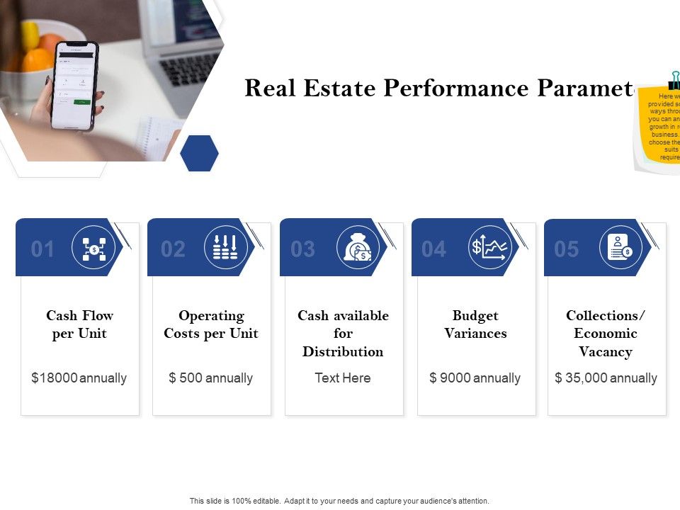 Property_Investment_Strategies_Real_Estate_Performance_Parameters_Ppt_PowerPoint_Presentation_Gallery_Smartart_PDF_Slide_1.jpg