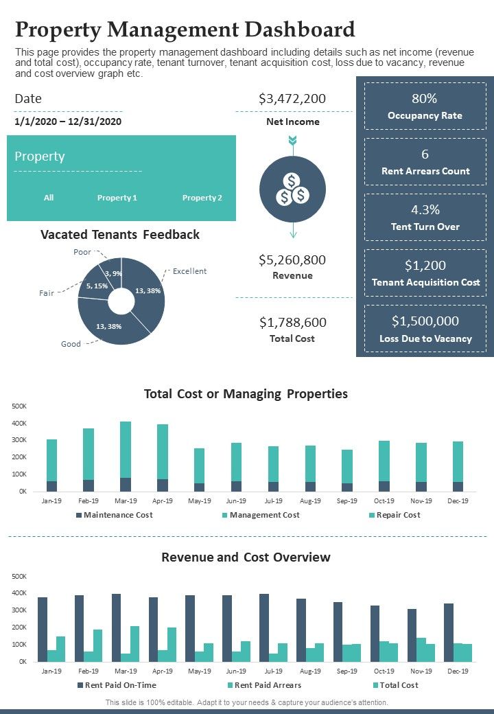 Property_Management_Dashboard_One_Pager_Documents_Slide_1.jpg